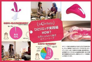 ひとりエッチ実践編 HOW？ 女性によるから騒ぎオナニートー…